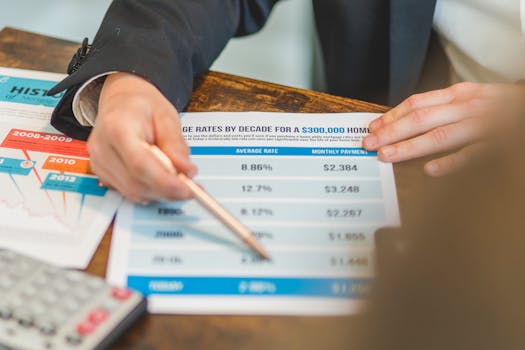 graph showing 2017 mortgage rate trends